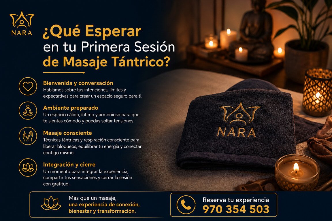 Lee más sobre el artículo ¿Qué debo esperar durante mi primera sesión de masaje tántrico en Perú?